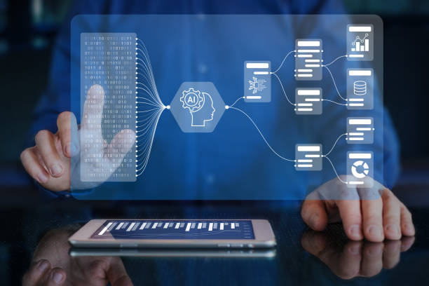 Embedding Intelligence Into Industry Workflows