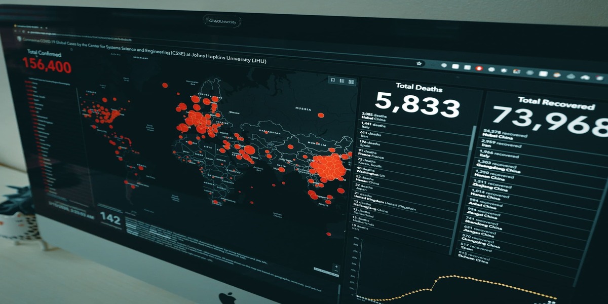 Too Many Asks From The Business But Few Data Resources!